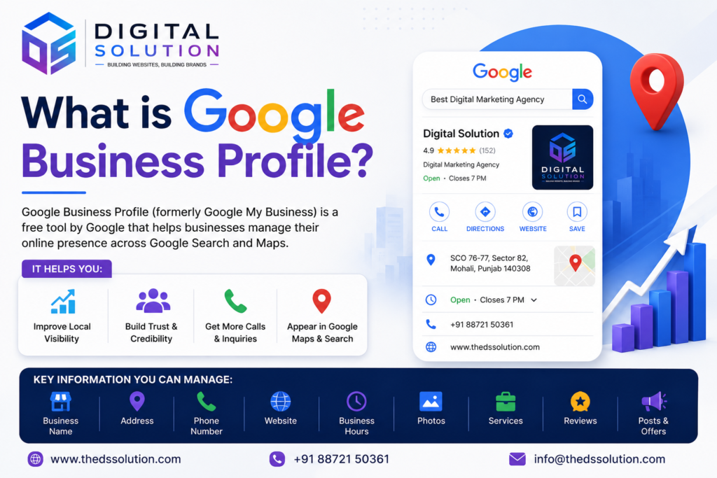 Google Business Profile - DS Solution